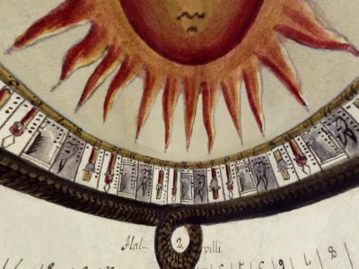 starověký kalendář